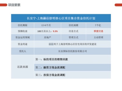 違規代銷、變相保本 信托代銷亂象如何治理